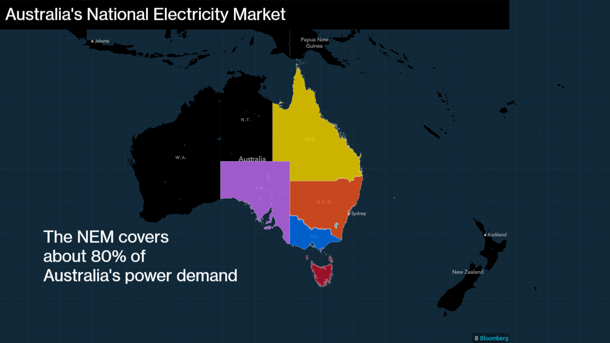 Thumbnail for The Case for Recreating Australia's Energy Market